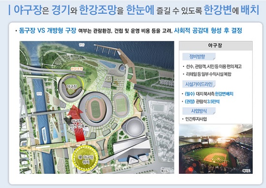 서울시가 2016년 4월 발표한 마스터 플랜 가운데 신축 야구장 관련 내용. 한강변이 보이는 개방형 야구장이 골자다(사진=서울시)