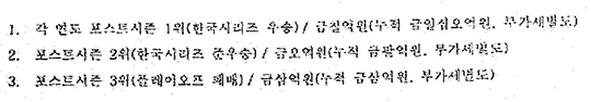 Cronograma de pagamento de incentivo para a entrada da Posteason nos principais contratos de patrocinadores entre Kiwoom Securities e Kiwoom Club.  Se você ficar em primeiro lugar, poderá obter um bônus adicional de até 1,5 bilhão de won (Foto = Sports Chunchu)