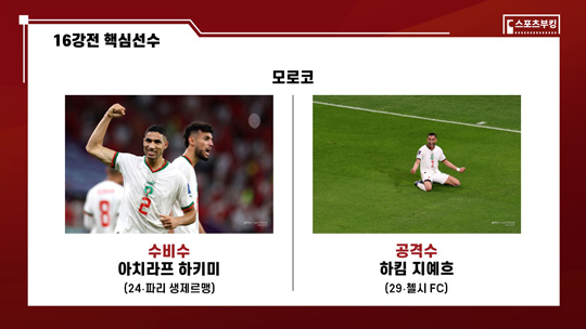 모로코 핵심 선수 아차라프 하키미(사진 왼쪽), 하킴 지예흐(사진=스포츠부킹)