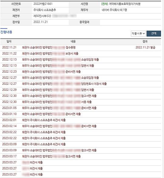 2022년 11월 21일 스포츠춘추는 계약해지통보 효력정지 가처분을 냈다. 그해 12월 14일 심리가 종결됐다. 그러나 결과는 반년이 다 돼가도록 나오지 않고 있다. 법조계에선 "본안 소송도 아니가 가처분이 이렇듯 늦게까지 결론이 나오지 않는 건 매우 이례적"이란 평을 내놓는다(사진=스포츠춘추)