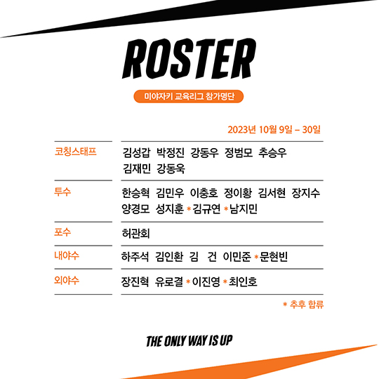 한화 미야자키 교육리그 엔트리(사진=한화)