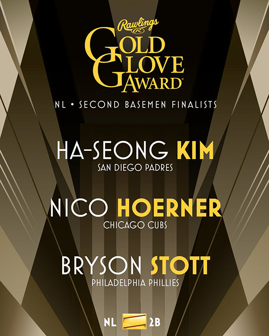 2023시즌 메이저리그(MLB) 내셔널리그 2루수 골드글러브 후보(사진=롤링스 베이스볼 SNS)