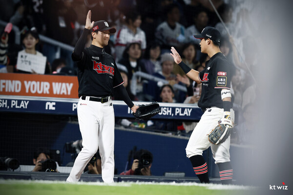 6이닝 2실점으로 호투한 고영표(사진=KT)