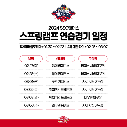 SSG의 2024년 타이완 2차 스프링캠프 연습경기 일정(사진=SSG)