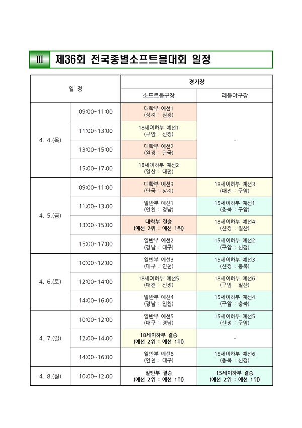 전국종별소프트볼대회 대진표