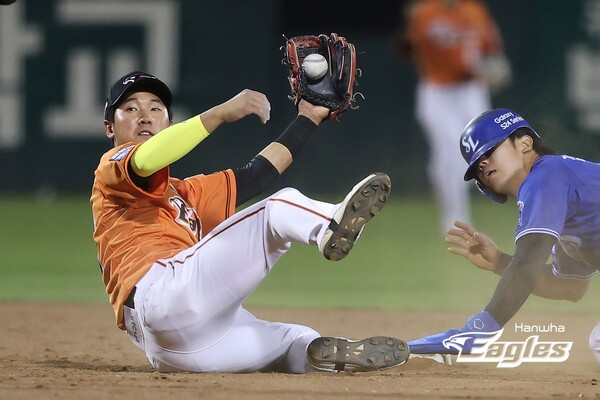 황영묵은 다양한 포지션을 소화한다(사진=한화)