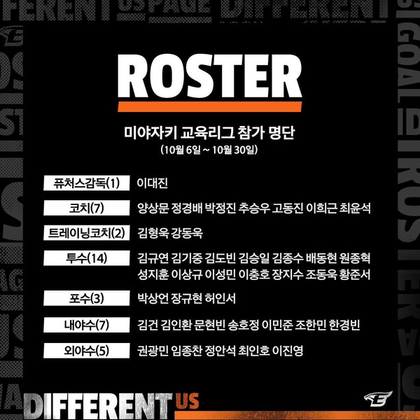 교육리그 참가 명단(표=한화)