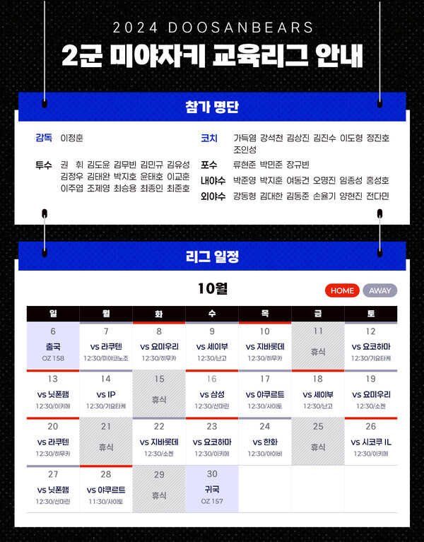 두산 베어스, 일본 피닉스 교육리그 참가(사진=두산)