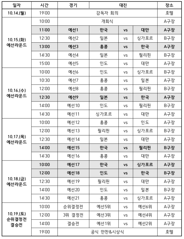 한국 대학 소프트볼 대표팀 경기 일정(사진=대한야구소프트볼협회)