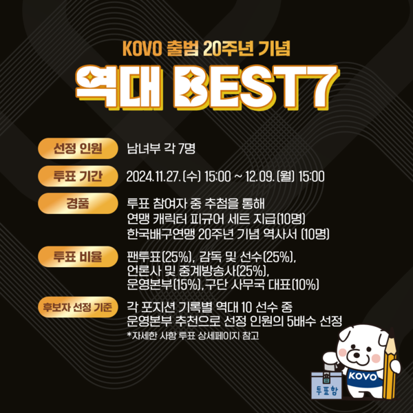 V리그가 27일부터 팬투표를 시작한다(사진=KOVO)