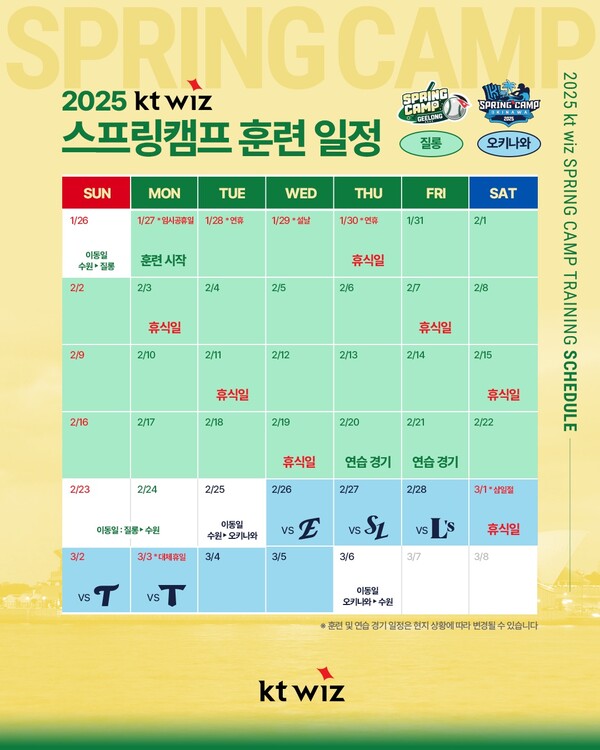 KT 위즈 스프링캠프 명단, 일정(표=KBO)