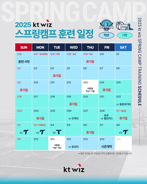 KT 위즈 퓨처스팀 스프링캠프 명단과 일정(표=KT)