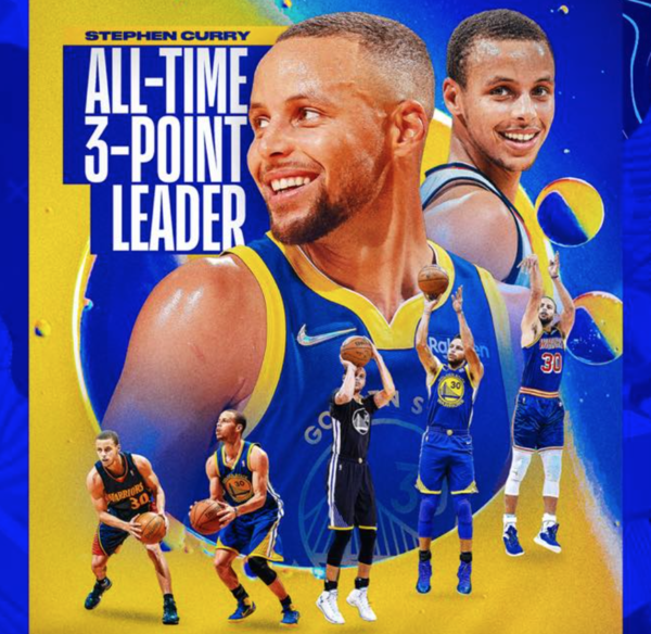 스테판 커리(사진=NBA)