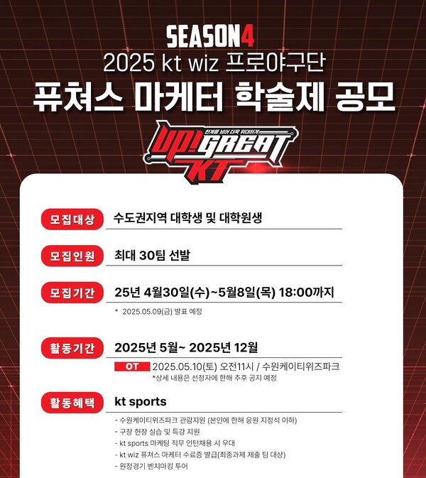 KT 위즈가 대학생들의 창의적인 아이디어를 야구 마케팅에 접목하기 위한 '2025 퓨처스 마케터 학술공모전' 참가자를 모집한다(사진=KT)