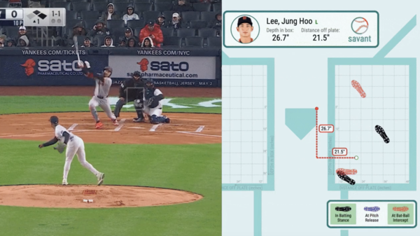 이정후의 스탠스 변화(사진=MLB.com)