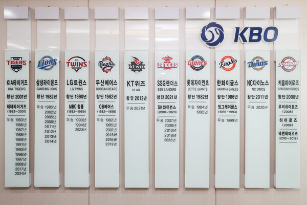 KBO 로고(사진=KBO)