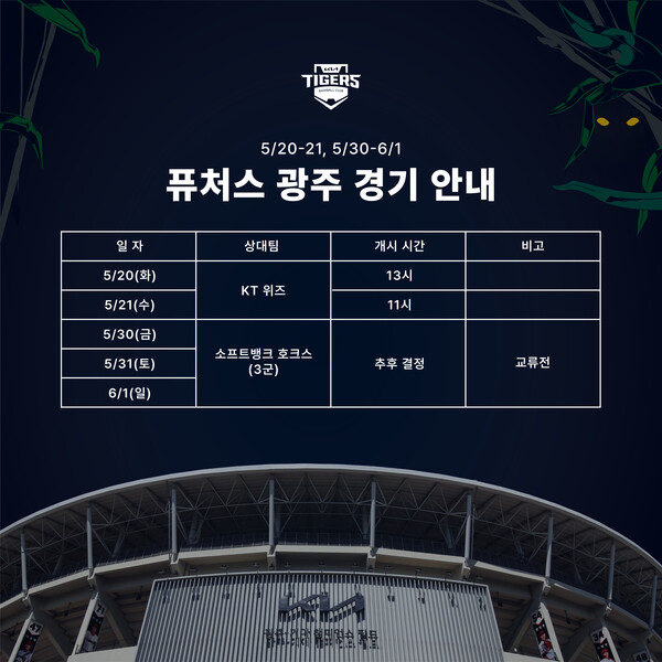 KIA가 퓨처스리그 5경기를 광주 홈구장에서 진행한다(사진=KIA)