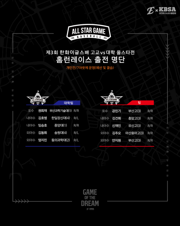한화 이글스배 고교 vs 대학 올스타전 선수 명단(사진=한화)