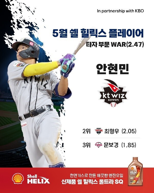 KT 위즈 안현민(사진=KBO)