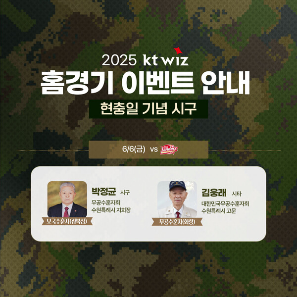 KT는 6월 6일 수원 KT위즈파크에서 열리는 SSG랜더스와의 홈경기에서 무공수훈자들을 초청해 현충일 기념행사를 진행한다(사진=KT)