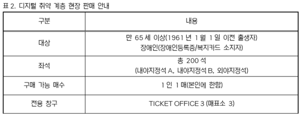 KBO가 2025 올스타전 입장권 예매를 시작한다(표=KBO)