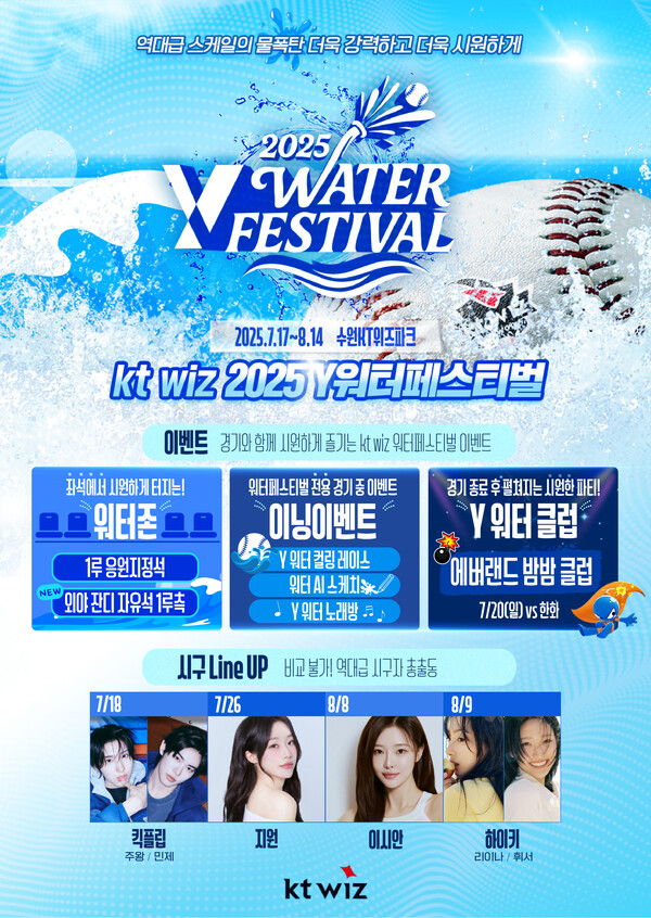 KT 위즈는 17일 한화 이글스와의 홈경기를 시작으로 8월 14일까지 수원 KT위즈파크에서 열리는 홈 13경기에서 '2025 Y워터페스티벌'을 개최한다(사진=KT)