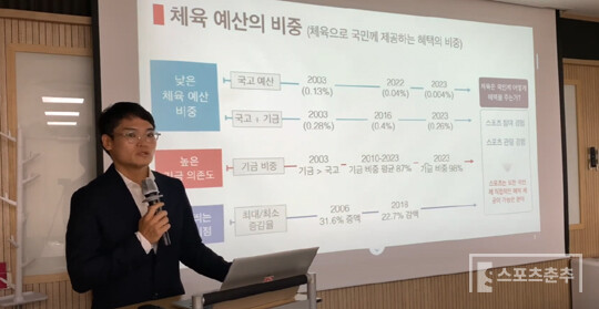 서울대 체육교육학과 김기한 교수가 체육 예산의 비중과 관련해 설명하는 장면(사진=스포츠춘추)