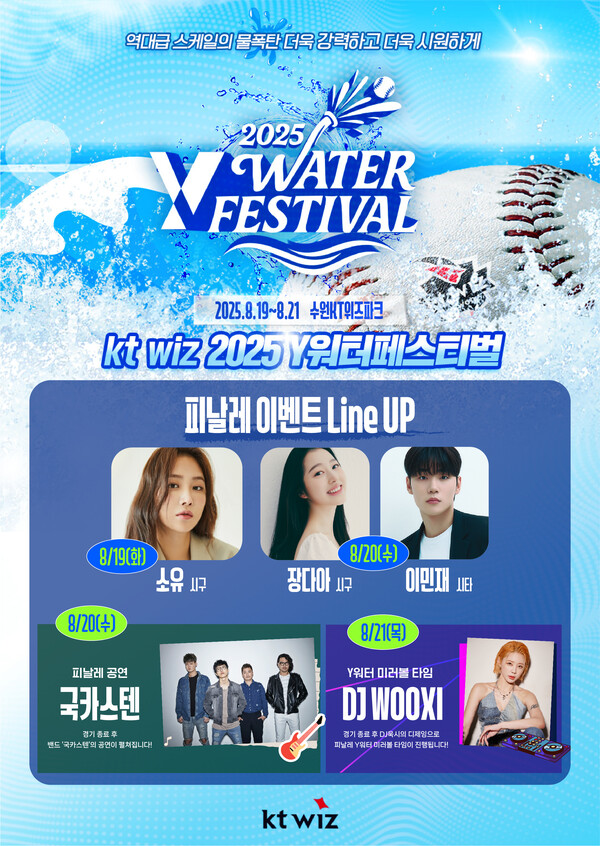 KT 위즈는 19일부터 21일까지 수원KT위즈파크에서 열리는 SSG 랜더스와의 홈 3연전에서 '2025 Y워터페스티벌'의 대미를 장식한다(사진=KT)