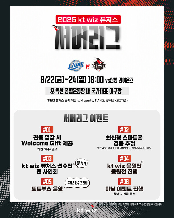 KT 위즈가 22일부터 24일까지 익산국가대표야구장에서 열리는 삼성 라이온즈와의 퓨처스 홈 3연전에서 '2025 KT 위즈 퓨처스 서머리그 이벤트'를 개최한다(사진=KT)