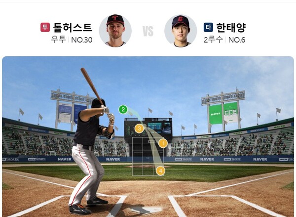 19일 롯데전에서 1회초 선두타자 한태양을 상대할 때 투구 위치. (사진=네이버 문자 중계 캡처)