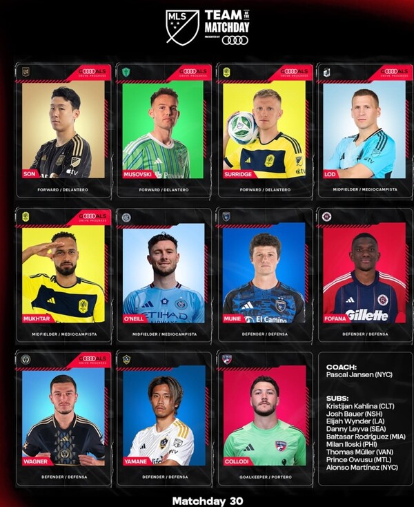 MLS 30 라운드 선수에 선정된 손흥민. (사진=MLS SNS)