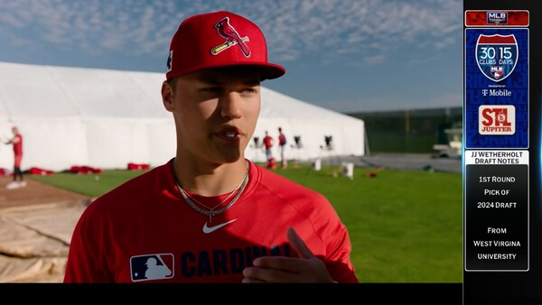 JJ 웨더홀트(사진=MiLB.com)