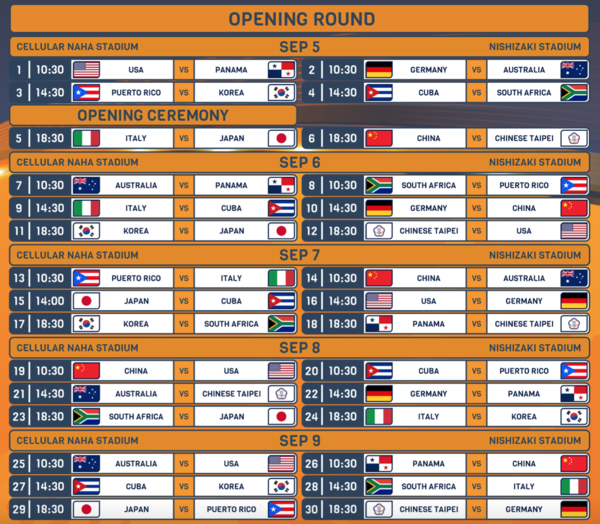 세계청소년선수권대회 일정표.