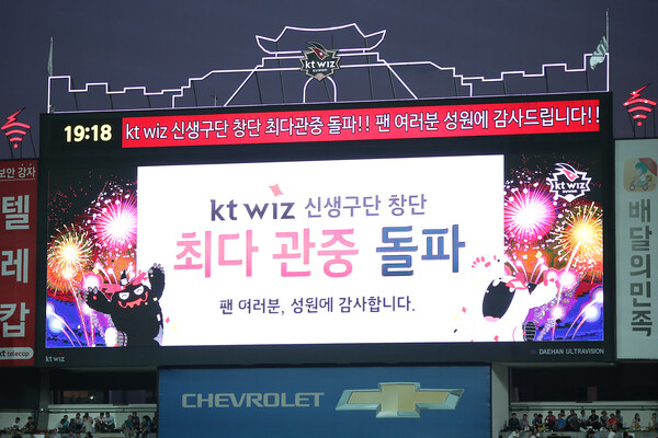 KT가 3일 구단 최다 관중을 돌파했다. (사진=KT 위즈)