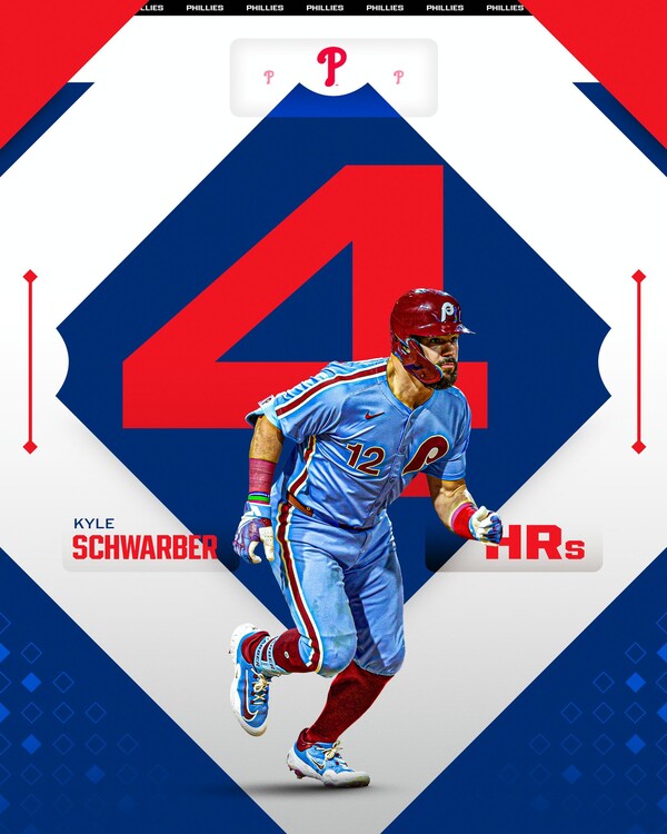 4홈런 9타점을 퍼부은 카일 슈와버(사진=MLB 공식 SNS)