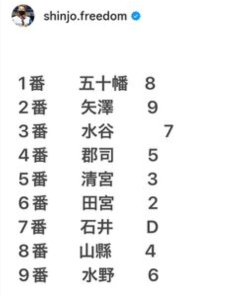 신조 감독이 인스타그램으로 공개한 라인업(사진=신조 츠요시 SNS)