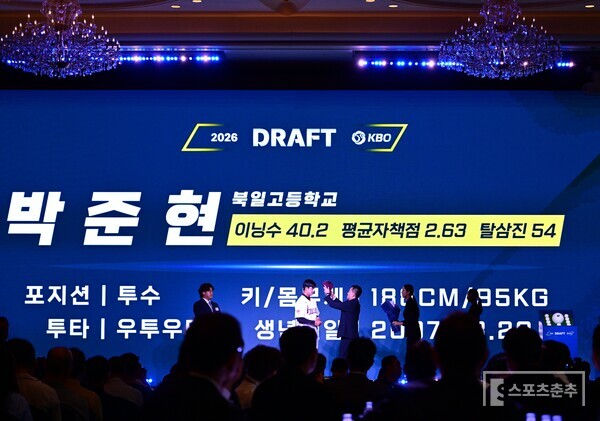 박준현이 2026 신인 드래프트 전체 1번으로 프로 유니폼을 입었다. (사진=스포츠춘추 황혜정 기자)