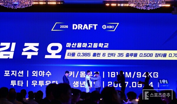 두산 베어스에 지명된 마산용마고 외야수 김주오. (사진=스포츠춘추 황혜정 기자)