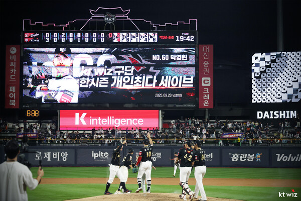 박영현이 20일 시즌 34세이브를 올리며 구단 신기록을 세웠다. (사진=KT위즈)