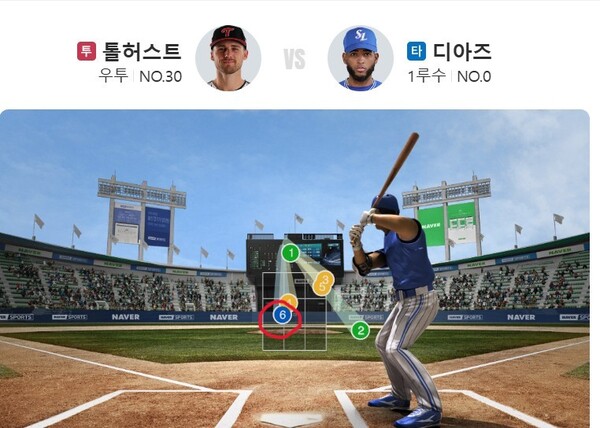 20일 삼성전에서 르윈 디아즈에 적시타를 헌납한 6구째 커브. 덜 떨어지며 존 중심에 형성됐다. (사진=네이버 문자중계 갈무리)