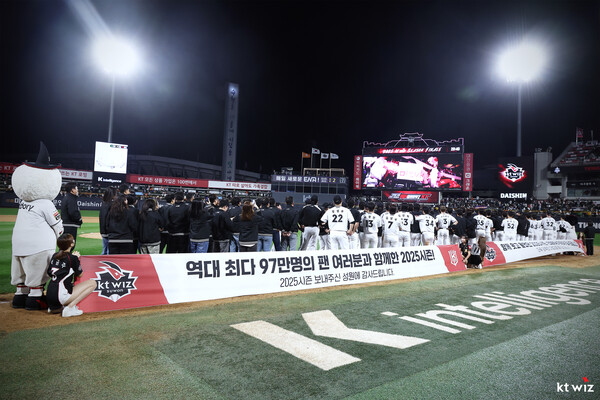 KT위즈 선수단이 지난 3일 시즌 최종전을 마치고 관중들에게 인사하고 있다. (사진=KT위즈)
