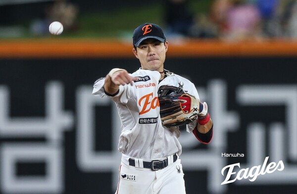 심우준이 포스트시즌에서 맹활약할 수 있을까. (사진=한화)