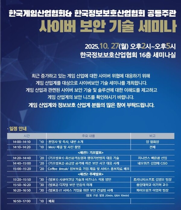 ‘사이버 보안 기술 세미나 진행. 사진=한국게임산업협회