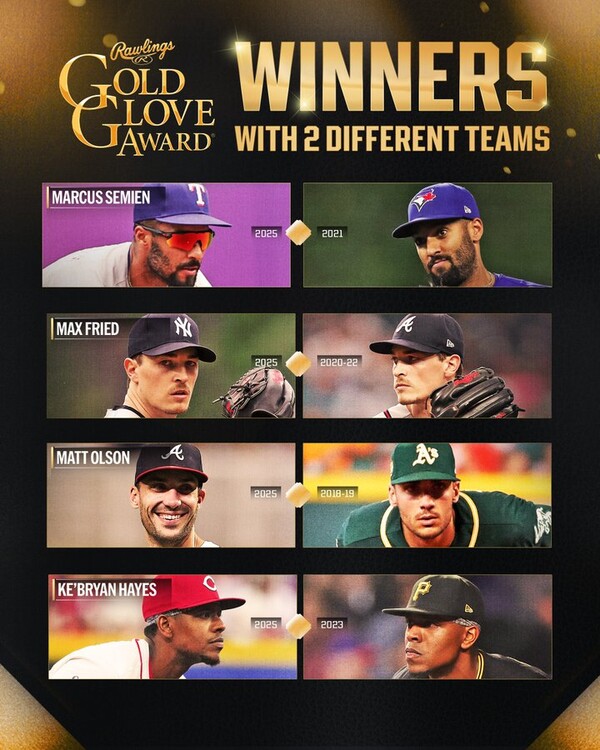 2개 다른 팀에서 수상한 선수들(사진=MLB 공식 SNS)