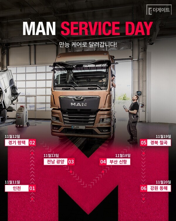 MAN 서비스 데이