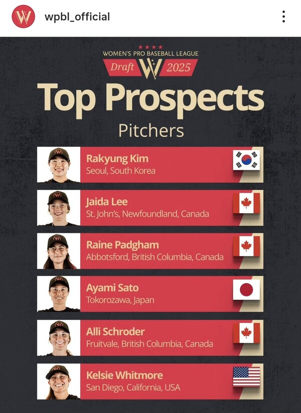 김라경이 2026년 창설되는 미국 여자 프로야구 리그 '최고 유망 투수' 명단 가장 첫번째로 이름을 올렸다. (사진=WPBL) 
