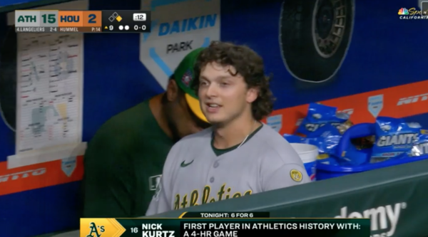 4홈런 경기를 펼친 닉 커츠(사진=MLB 중계화면)