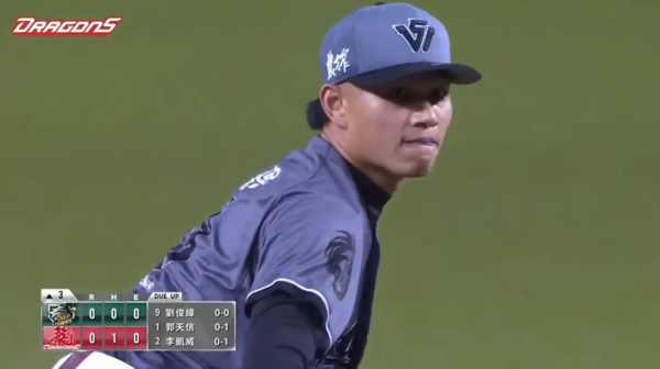 MLB 트레이드루머스는 24일(한국시간) CPBL 스태츠를 인용해 웨이취안 드래곤스의 우완 투수 쉬뤄시가 MLB 구단들을 대상으로 포스팅 절차에 들어갔다고 보도했다(사진=유튜브 영상 갈무리)