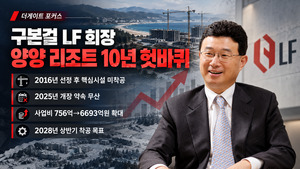 구본걸 LF 회장의 '10년 헛삽질'...양양 리조트는 멈추고 사업비만 9배 '... - 뉴스 썸네일 이미지